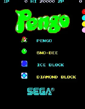 Pengo (set 2 not encrypted)